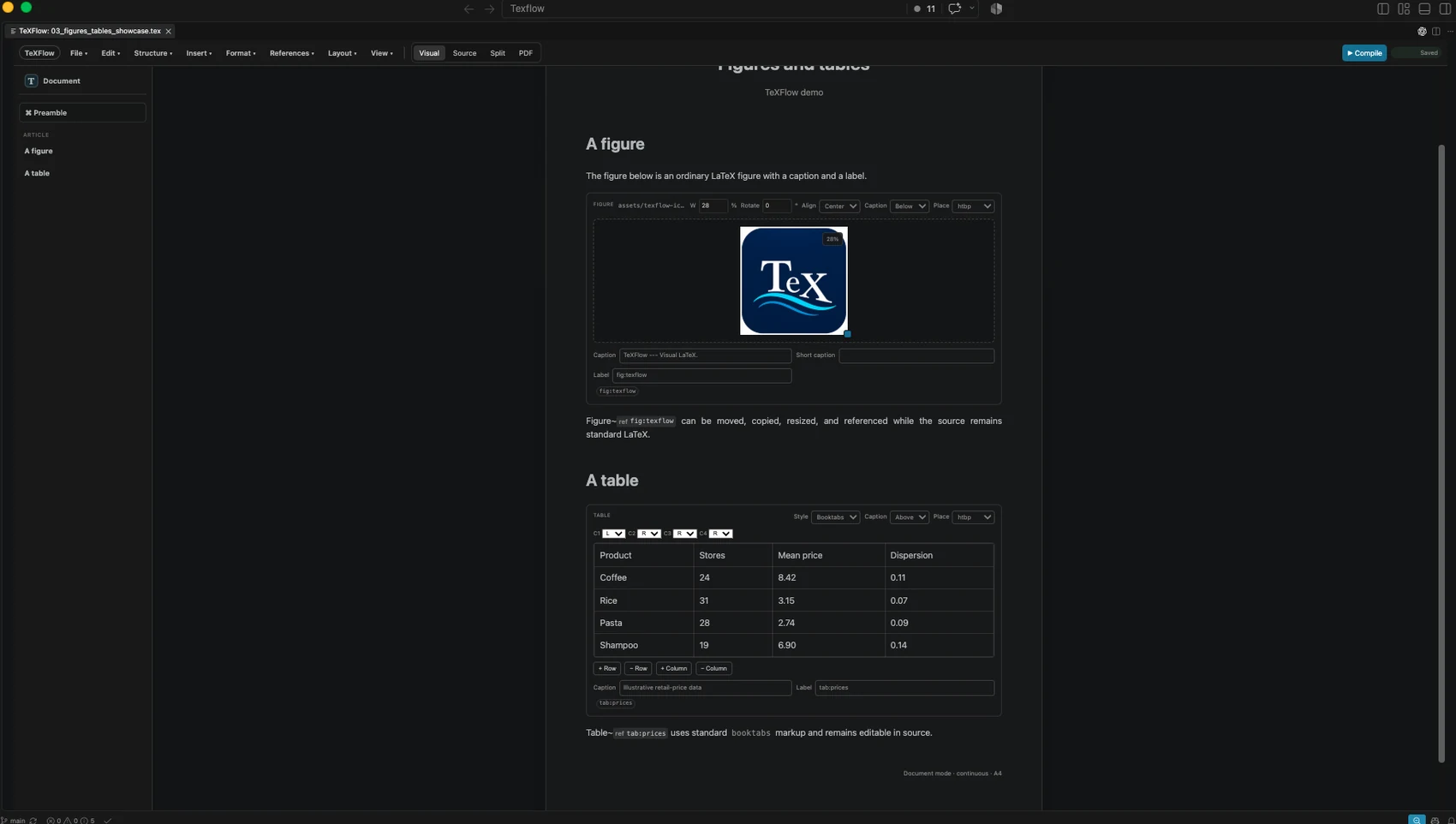 Figures and tables editing in TeXFlow